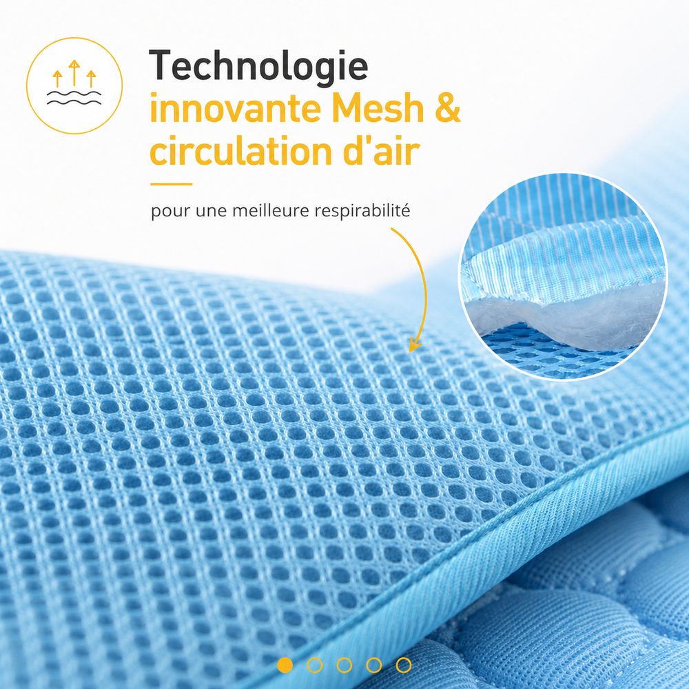 Tapis Rafraîchissant HÔMA