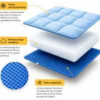 Tapis Rafraîchissant HÔMA