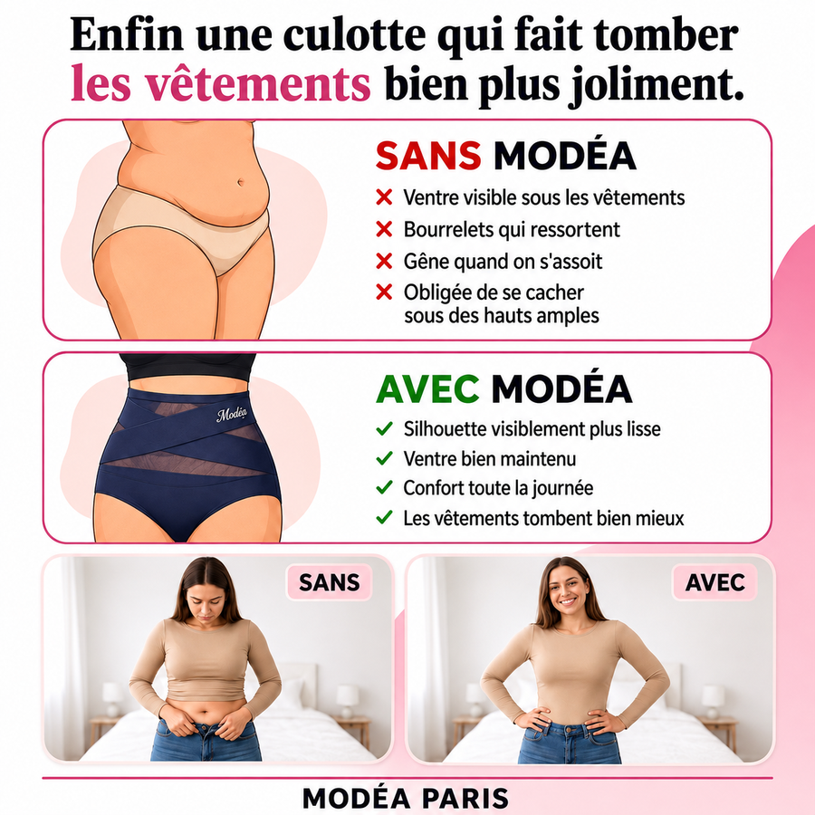 Slip Gainant Taille Haute — Modéa Paris