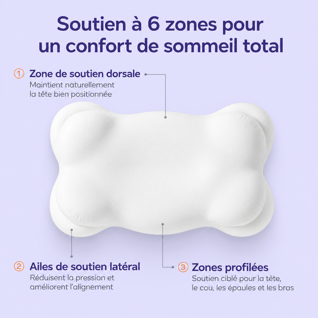 Oreiller CalmNuque™