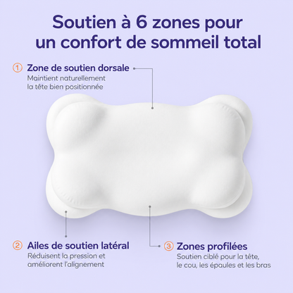 Oreiller CalmNuque™