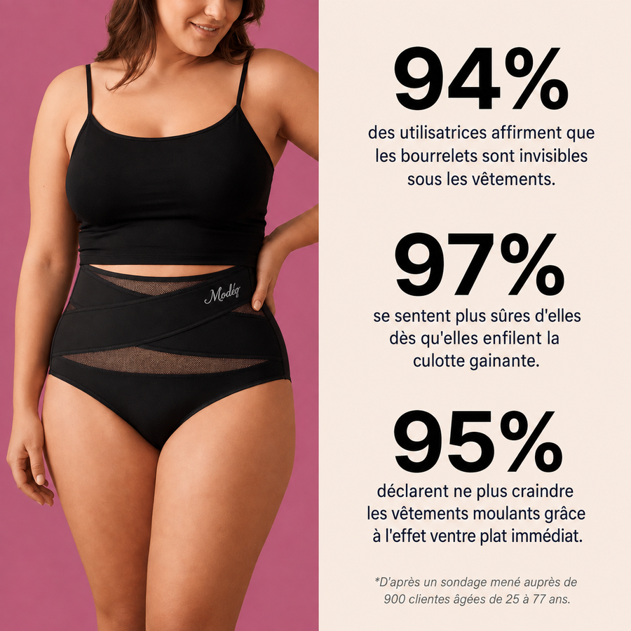 Slip Gainant Taille Haute — Modéa Paris