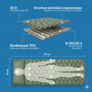 Matelas de Camping Ultraléger PRO