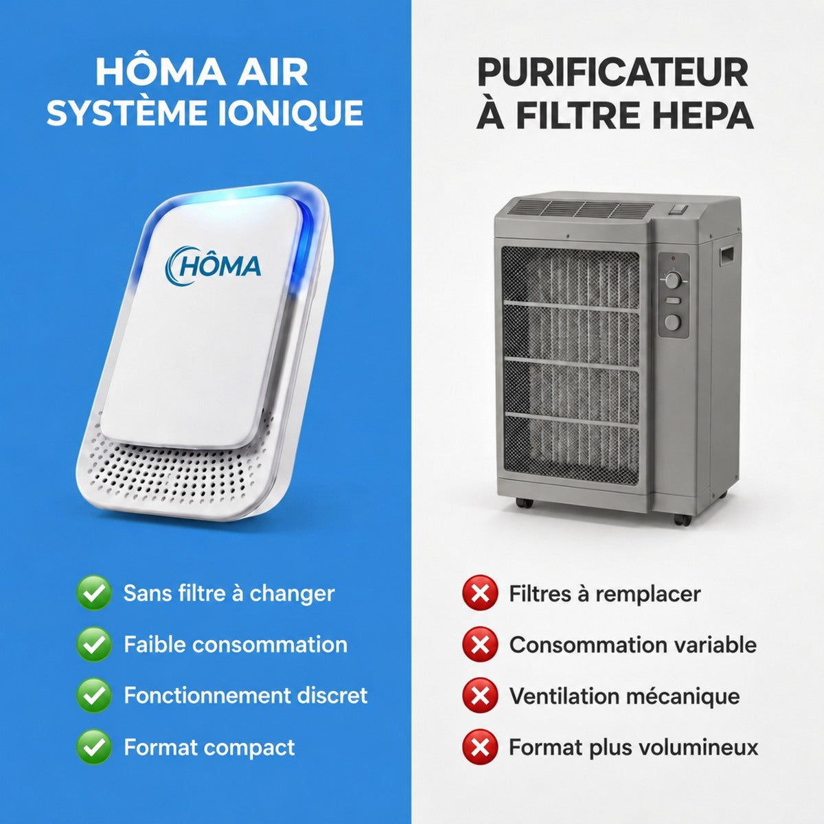 HÔMA Air — vue 3